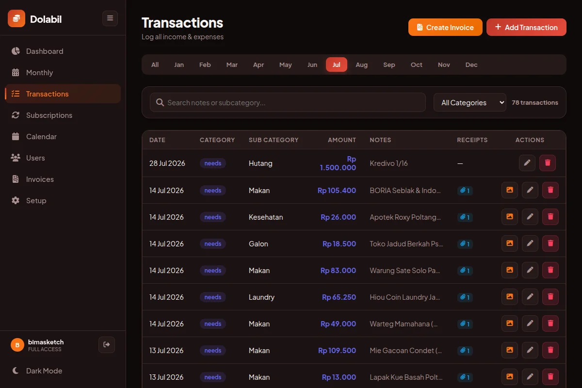 Transactions
