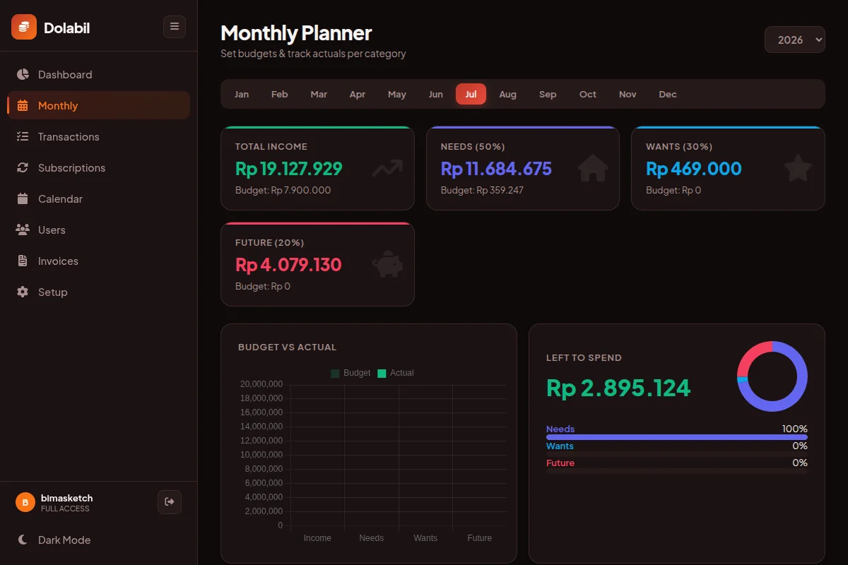 Monthly Planner