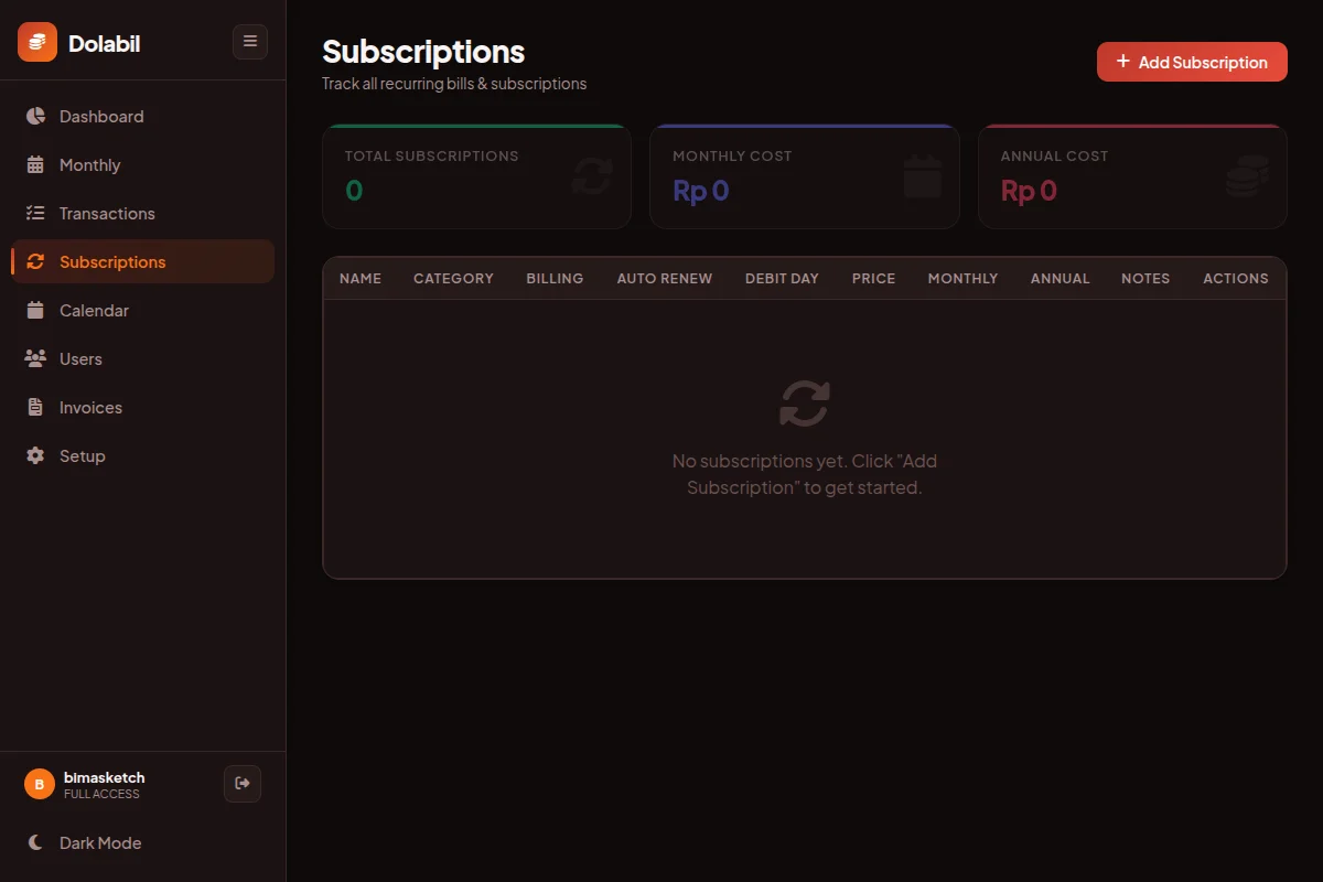 Subscriptions
